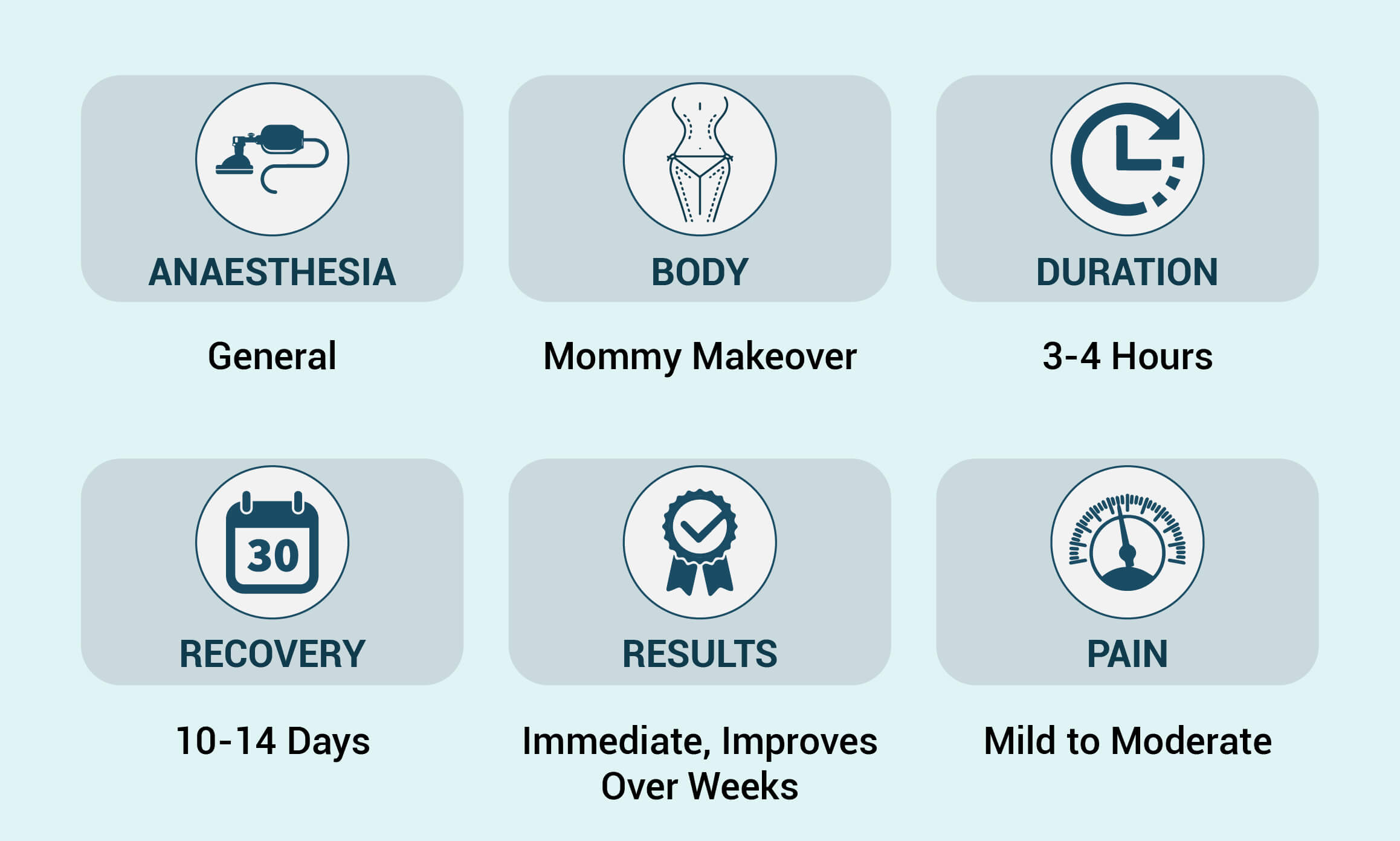 hair-transplant-procedure