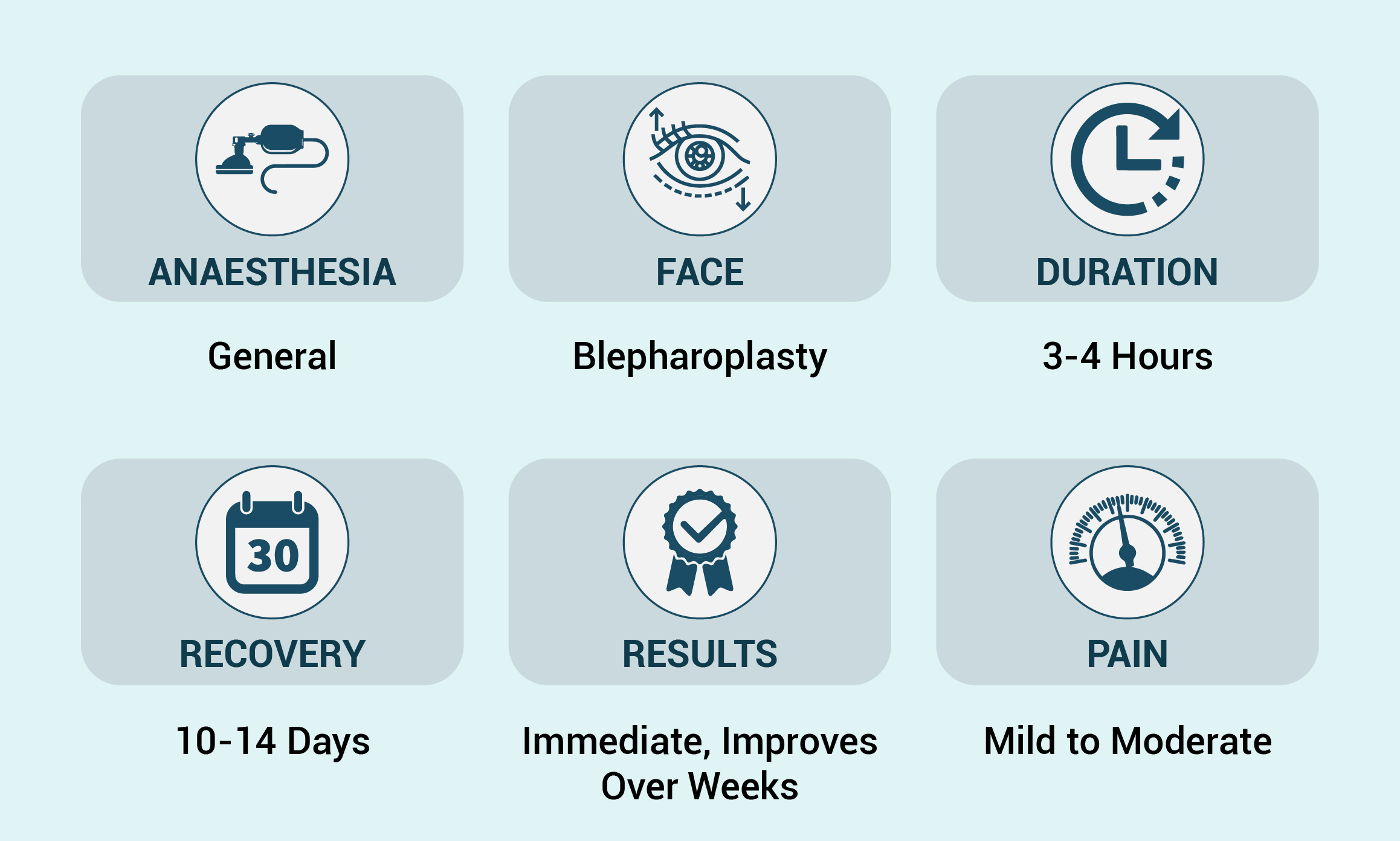 hair-transplant-procedure