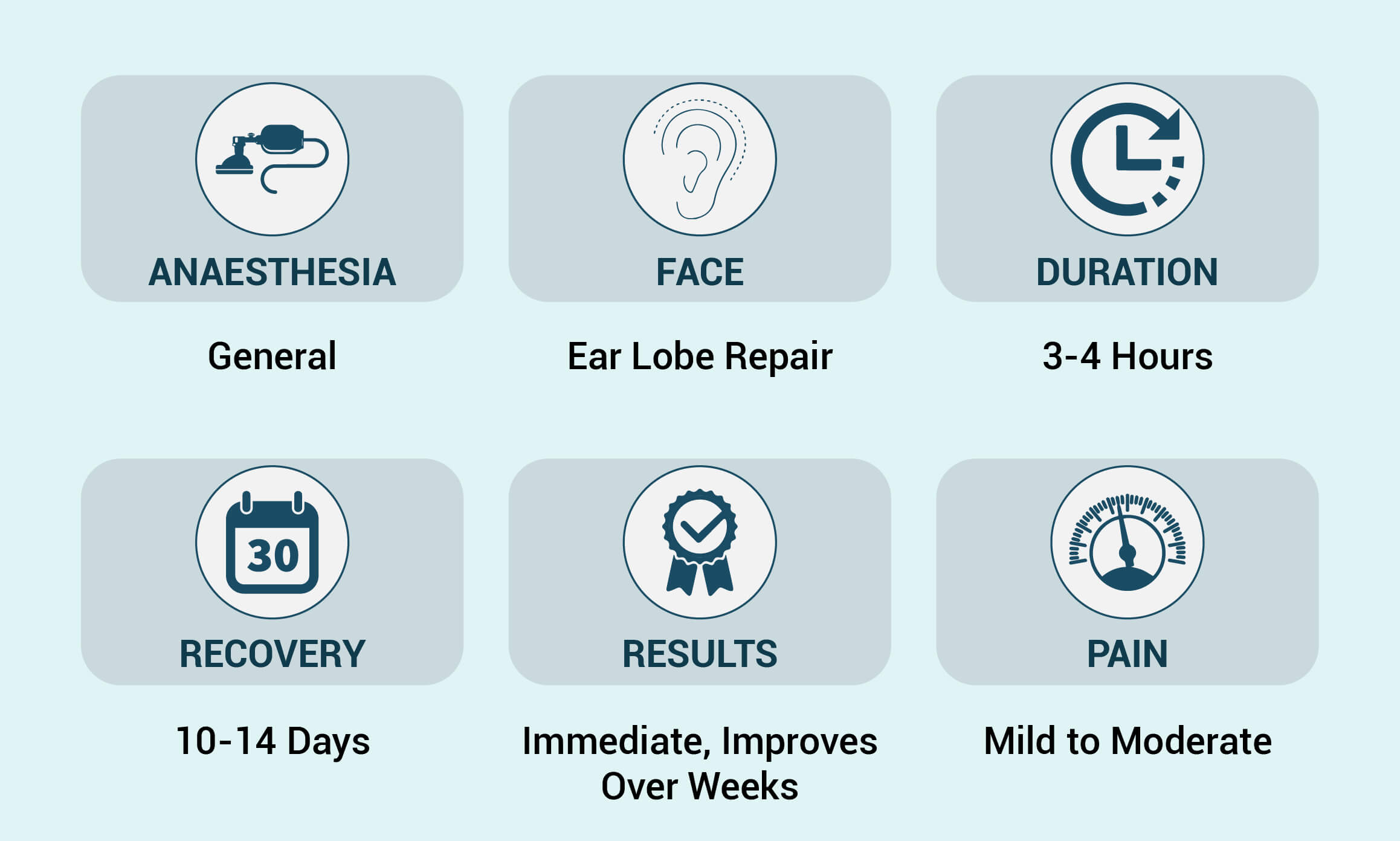 hair-transplant-procedure