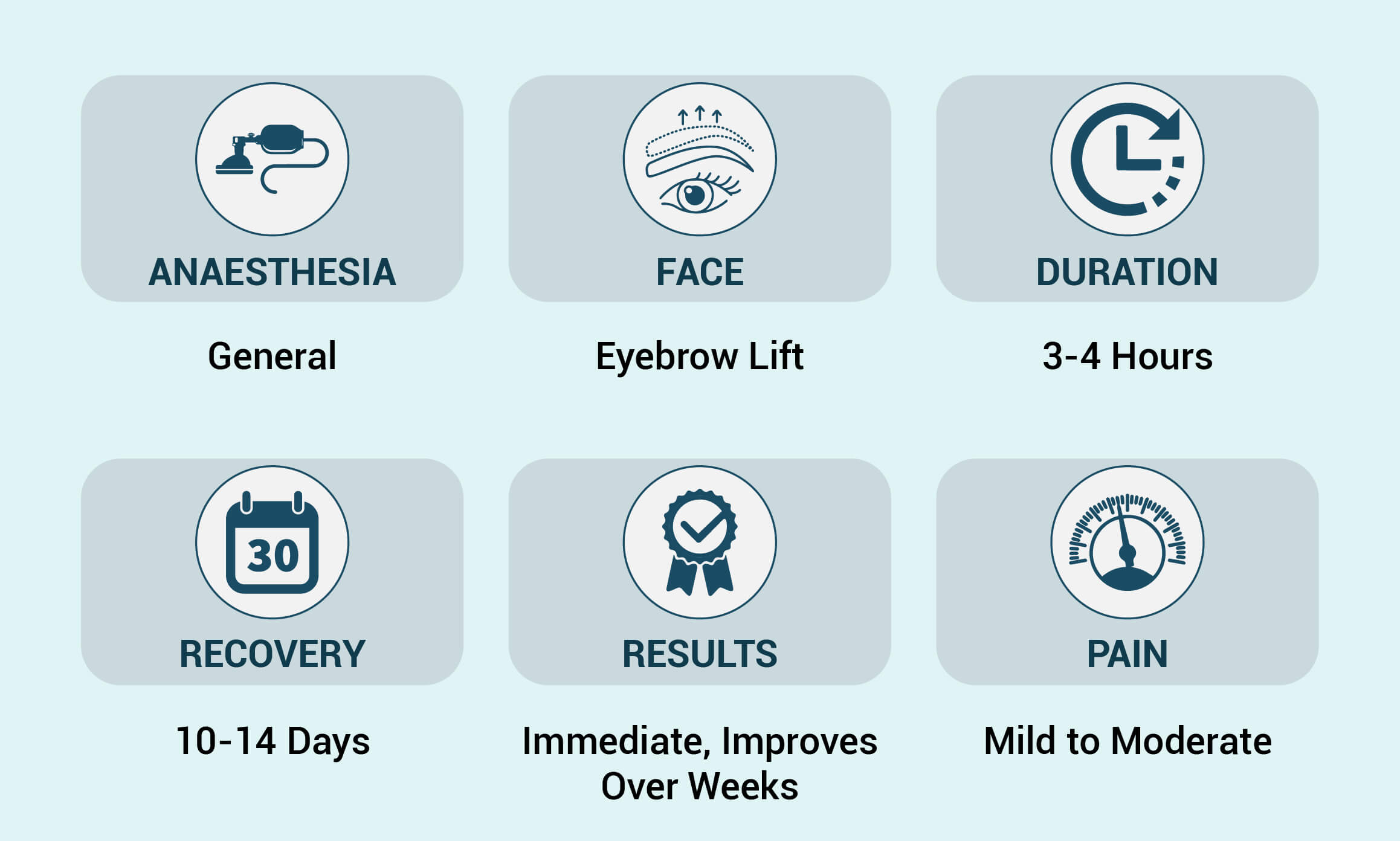 hair-transplant-procedure