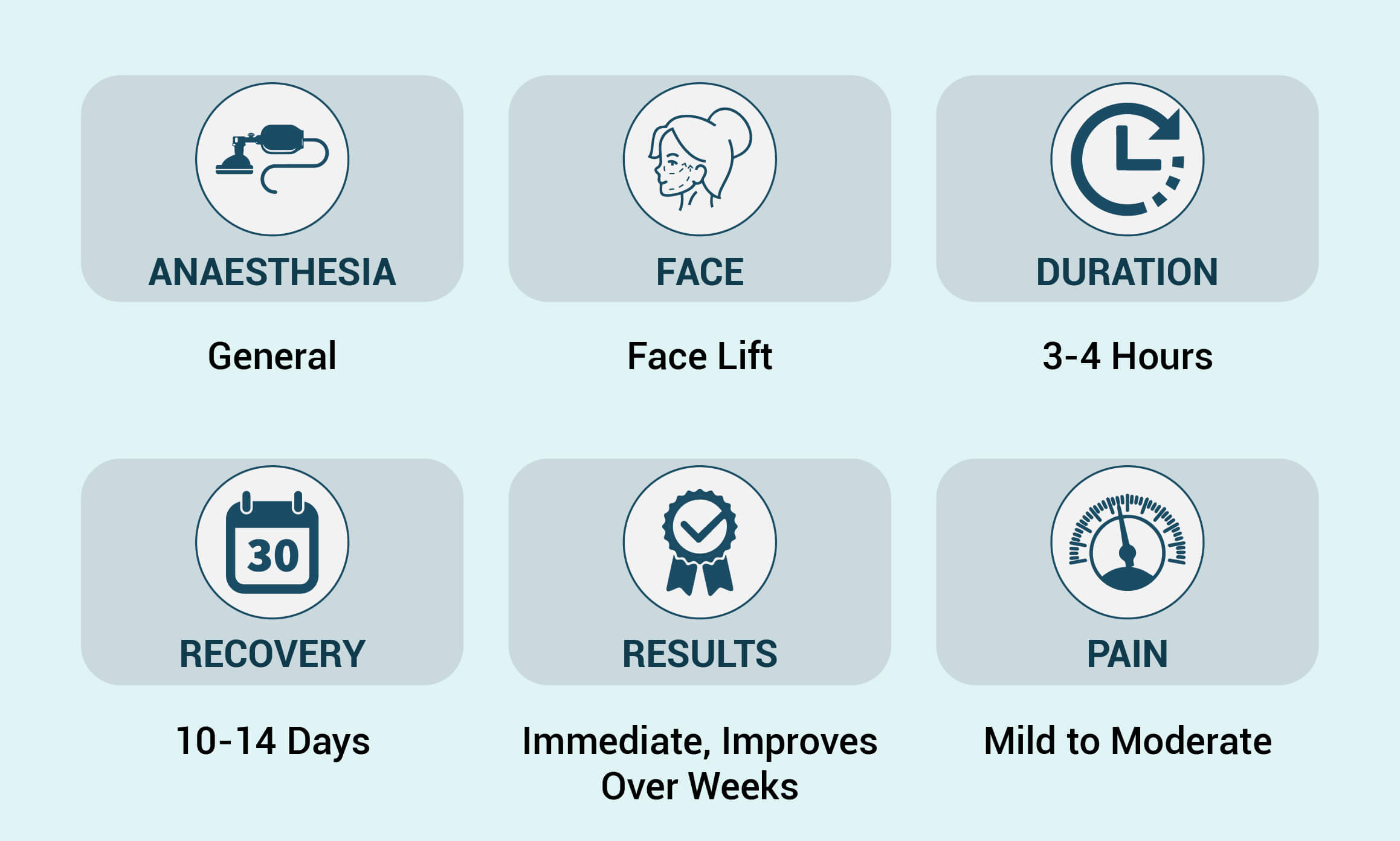 hair-transplant-procedure