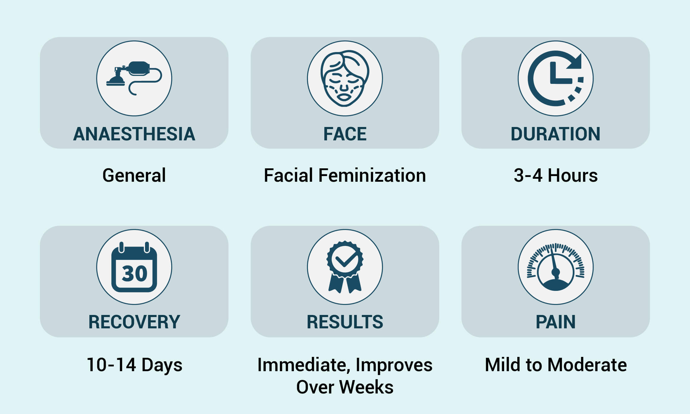 hair-transplant-procedure