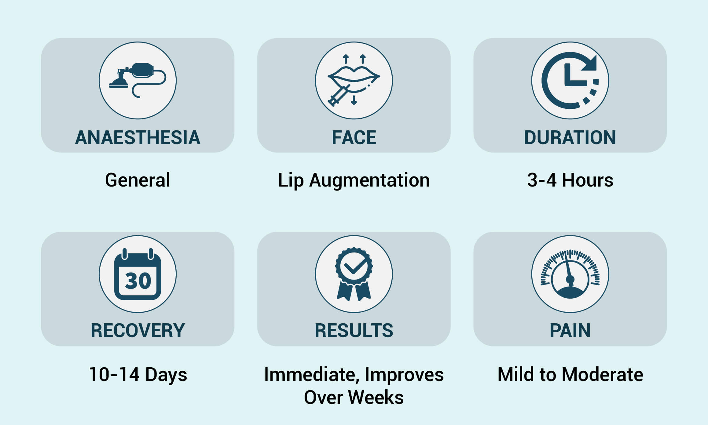 hair-transplant-procedure