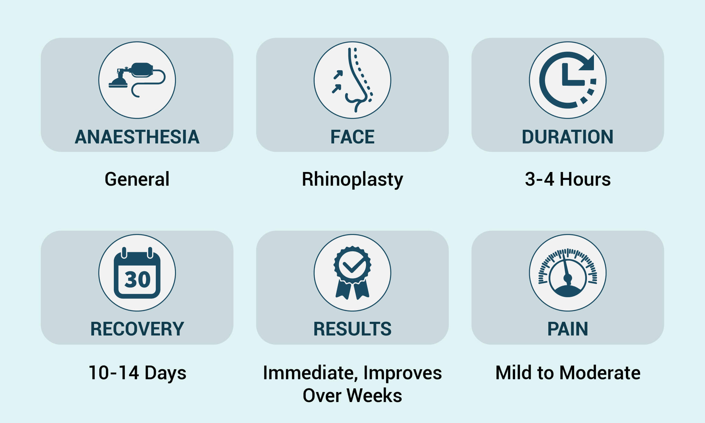 hair-transplant-procedure