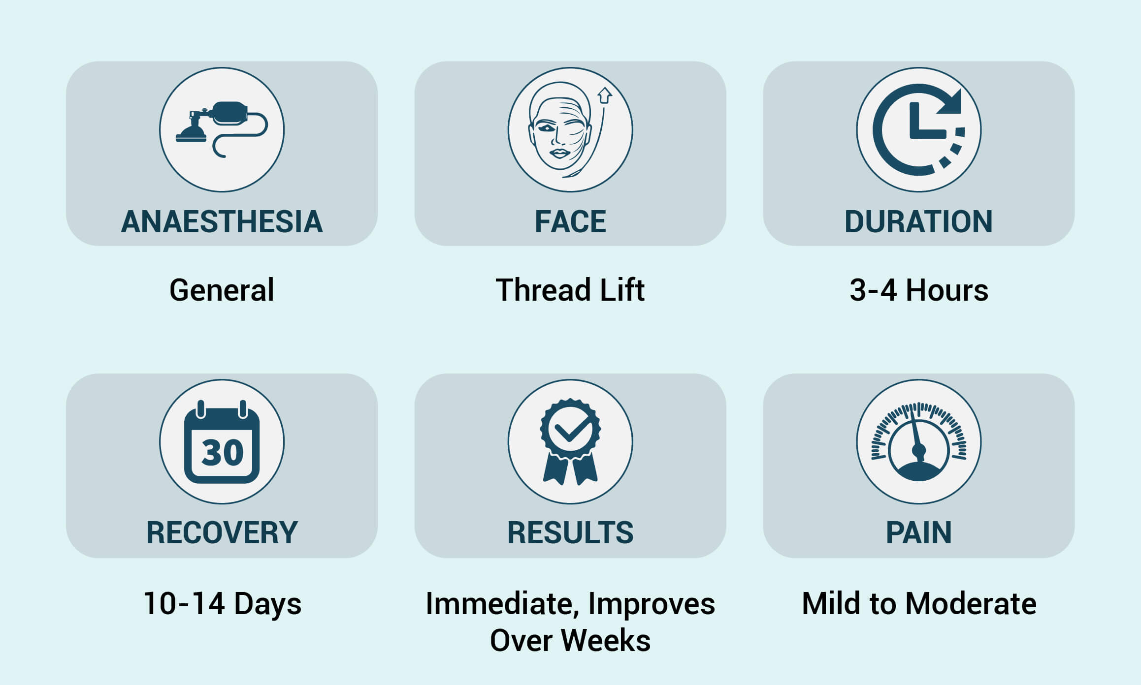 hair-transplant-procedure