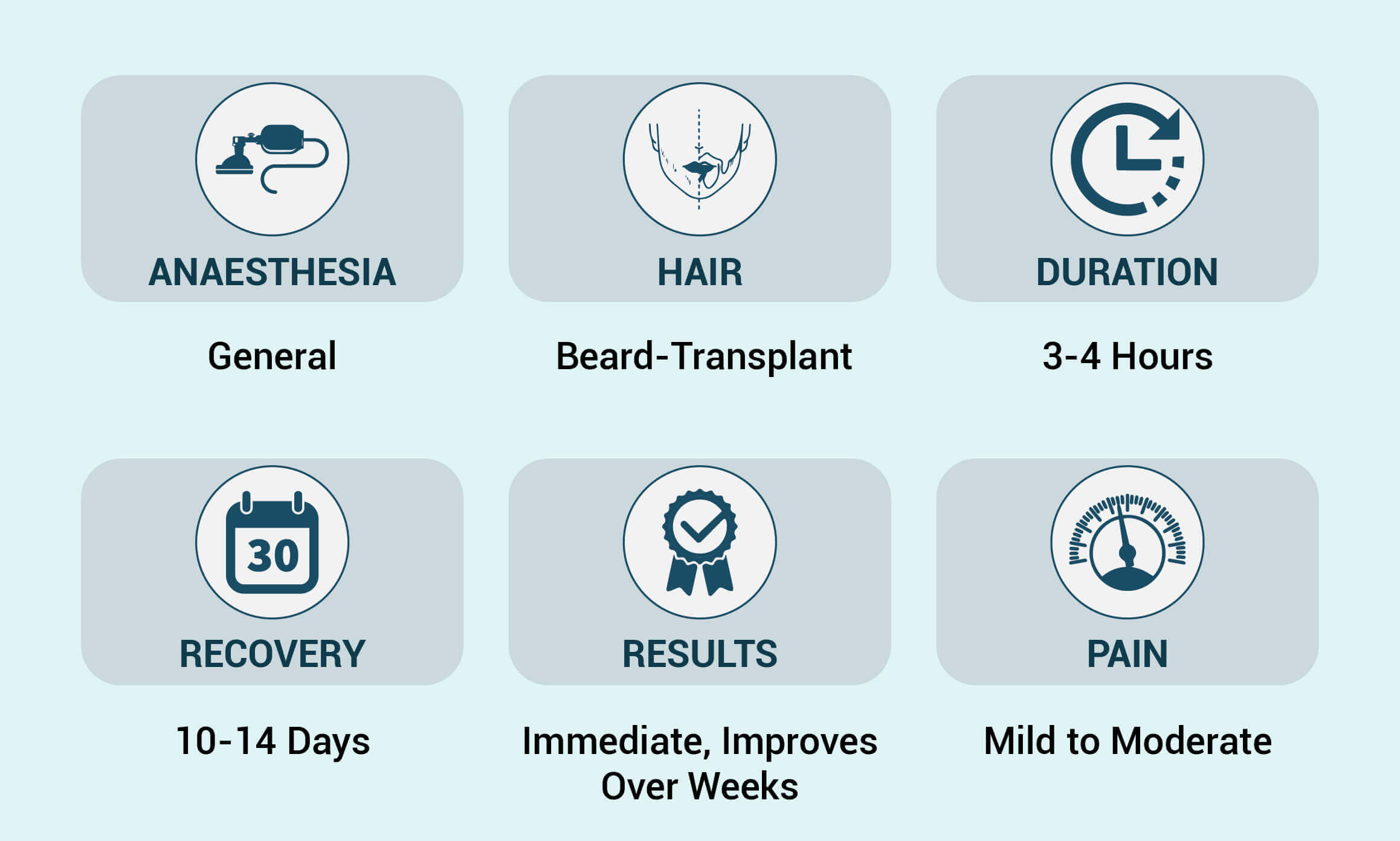 hair-transplant-procedure