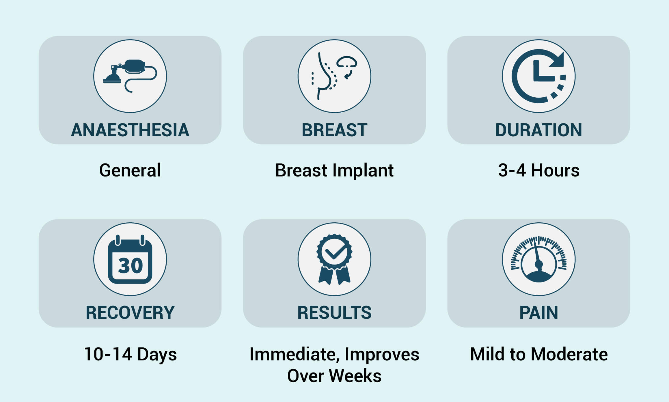 breast-implant-procedure