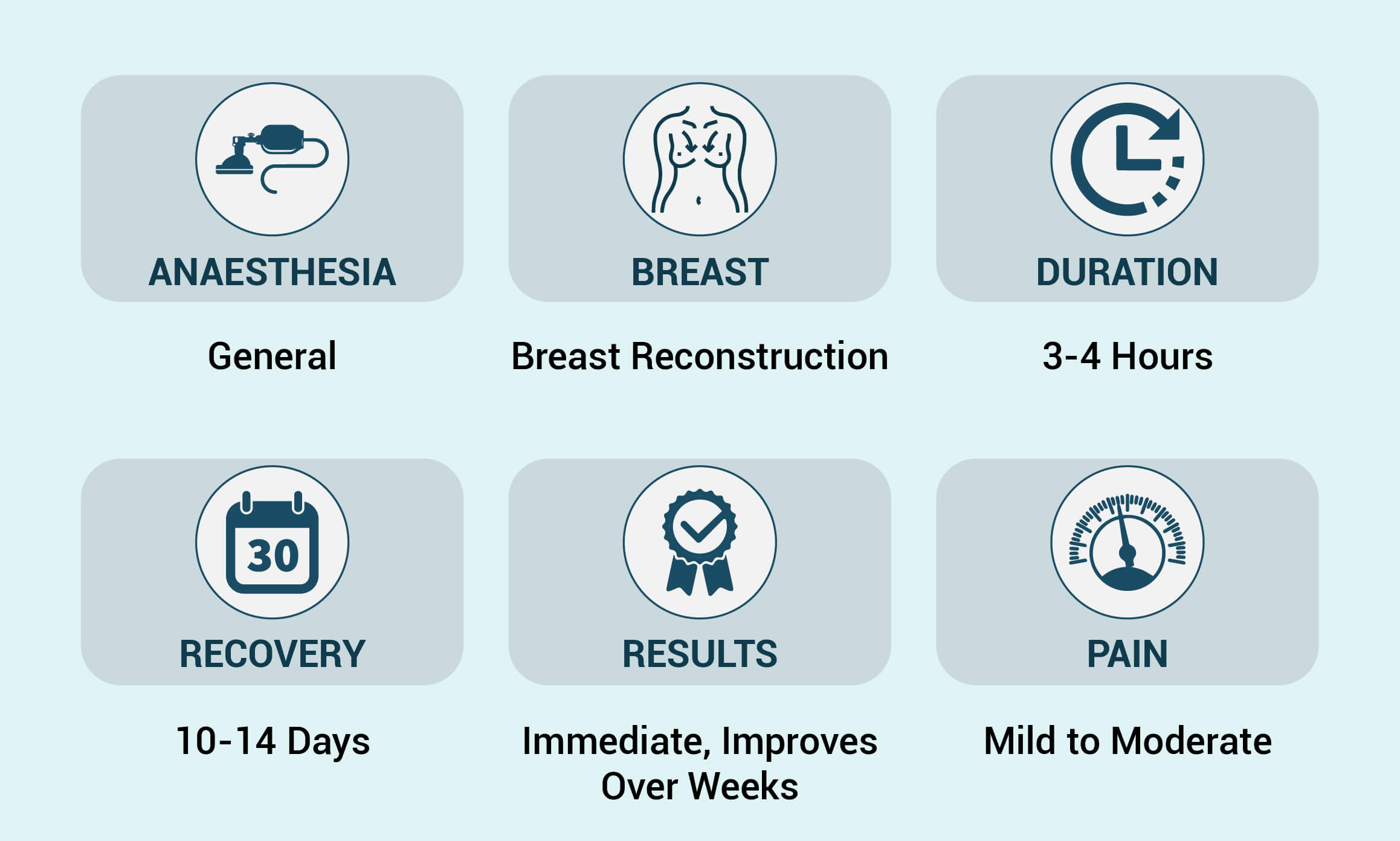 breast-reconstruction-procedure