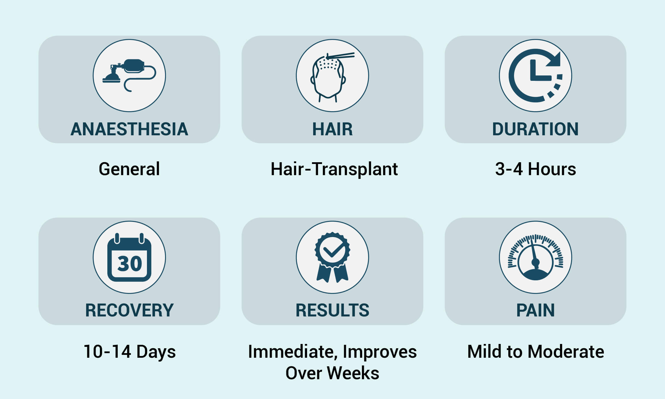 hair-transplant-procedure