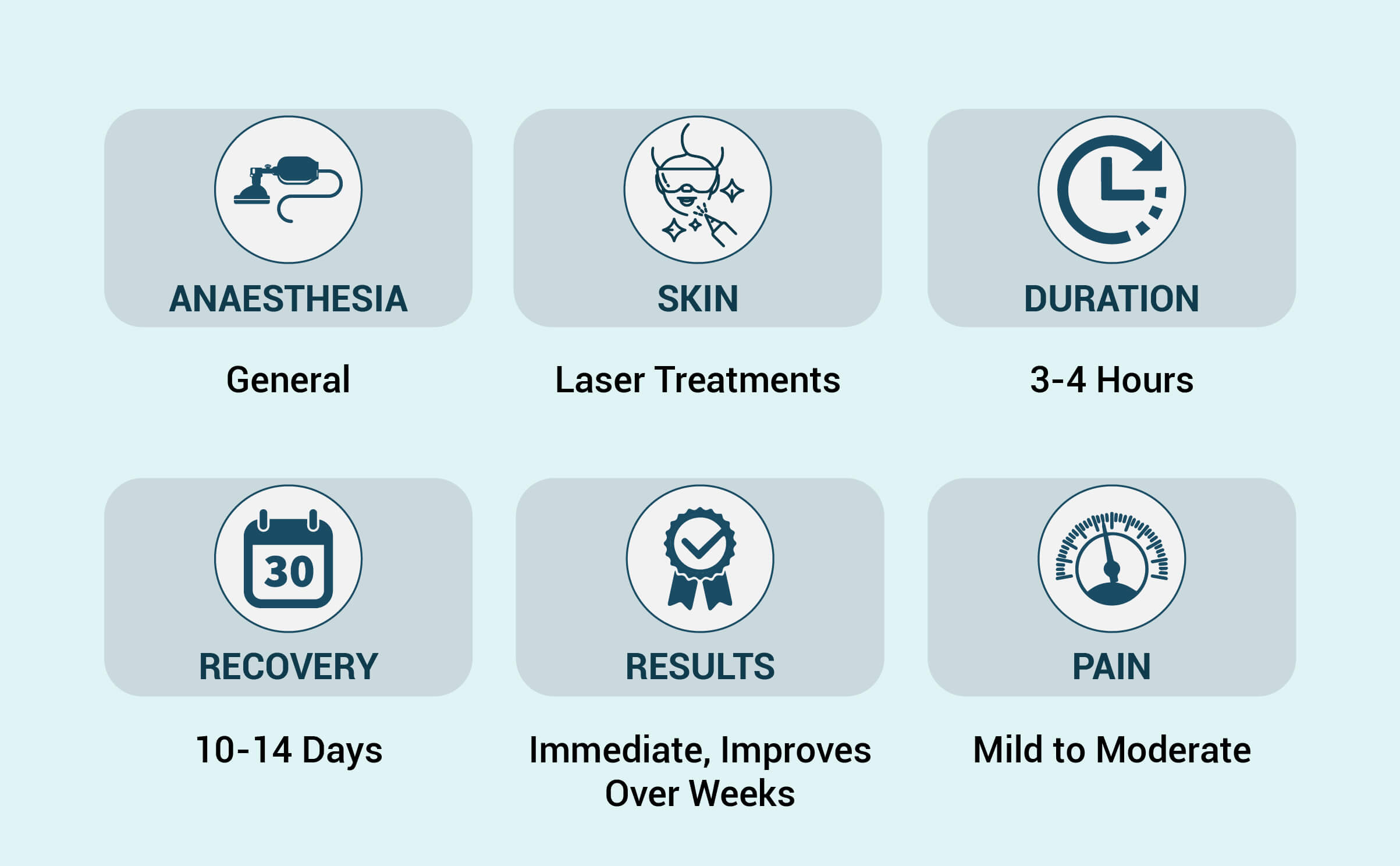 laser-treatments-procedure