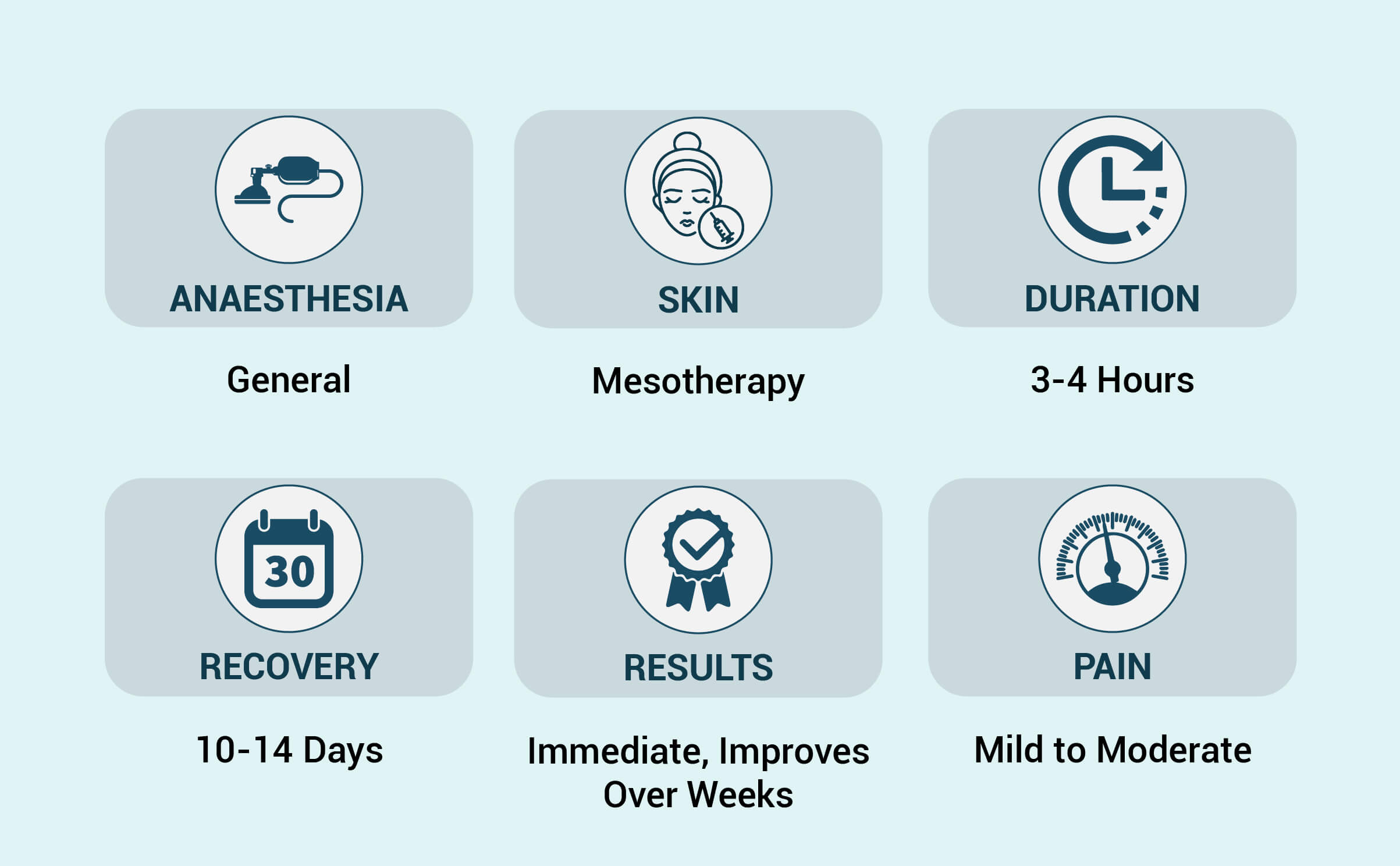 mesotherapy-procedure